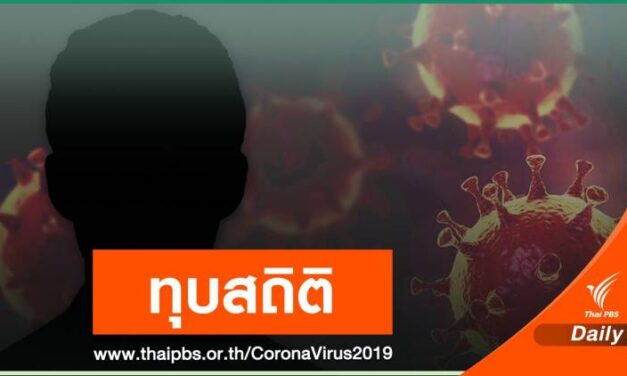 ทุบสถิติ! ไทยพบป่วย COVID-19 วันเดียว 576 คน
