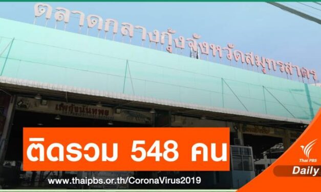 ล็อกดาวน์ “สมุทรสาคร” 14 วัน คุมไม่อยู่ ติดเชื้อรวม 548 คน