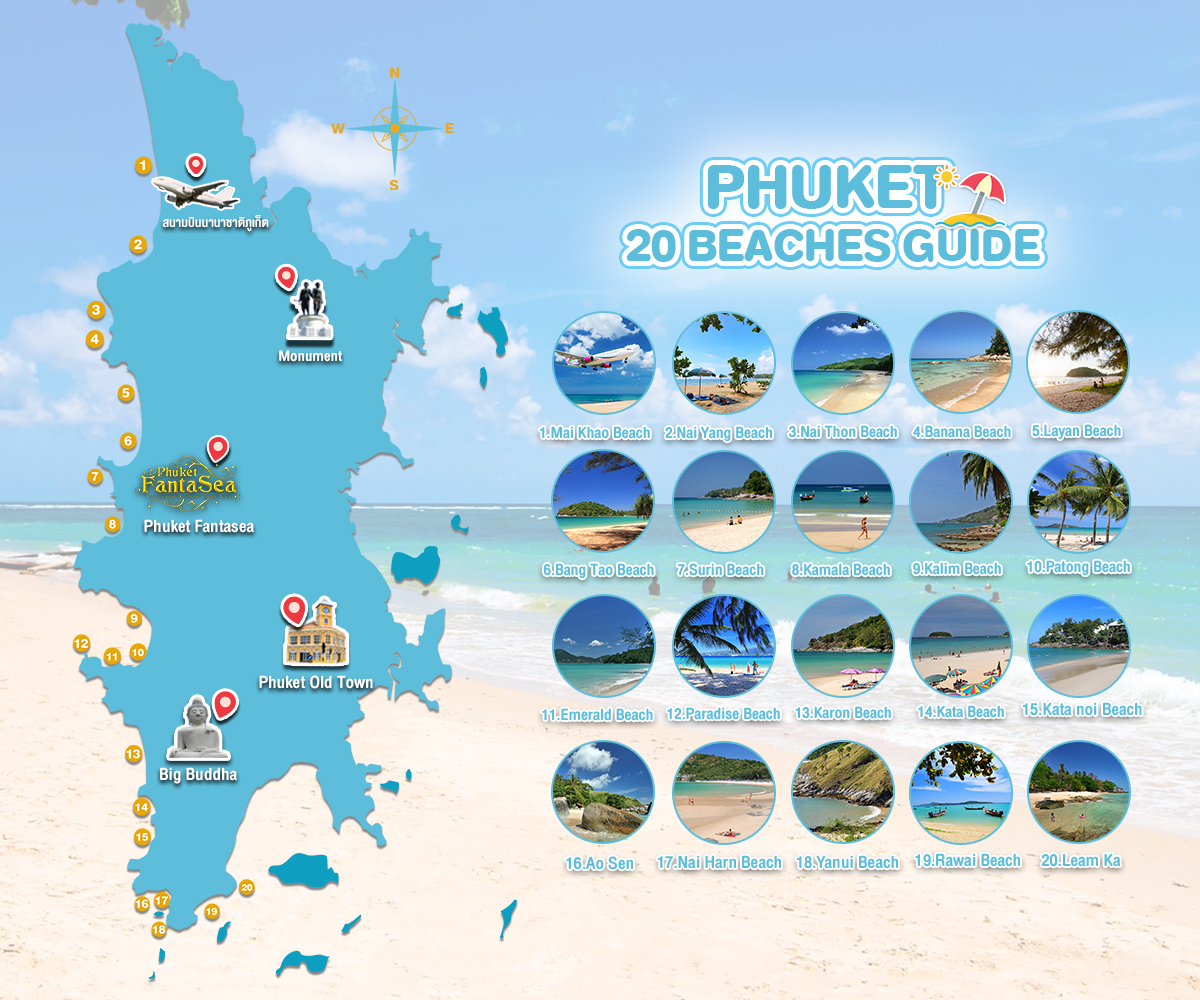 เร็วๆ นี้ ชาวอังกฤษจะได้รับอนุญาตให้เดินทางไปยัง ‘Phuket Sandbox’ ที่ปลอดการกักกัน