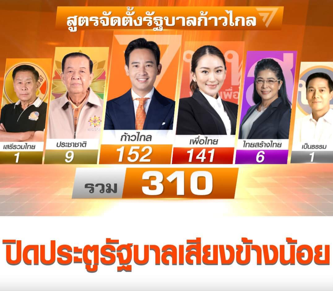 นายพิธา ลิ้มเจริญรัตน์ หัวหน้า และ แคนดิเดตนายกรัฐมนตรีของพรรคก้าวไกล