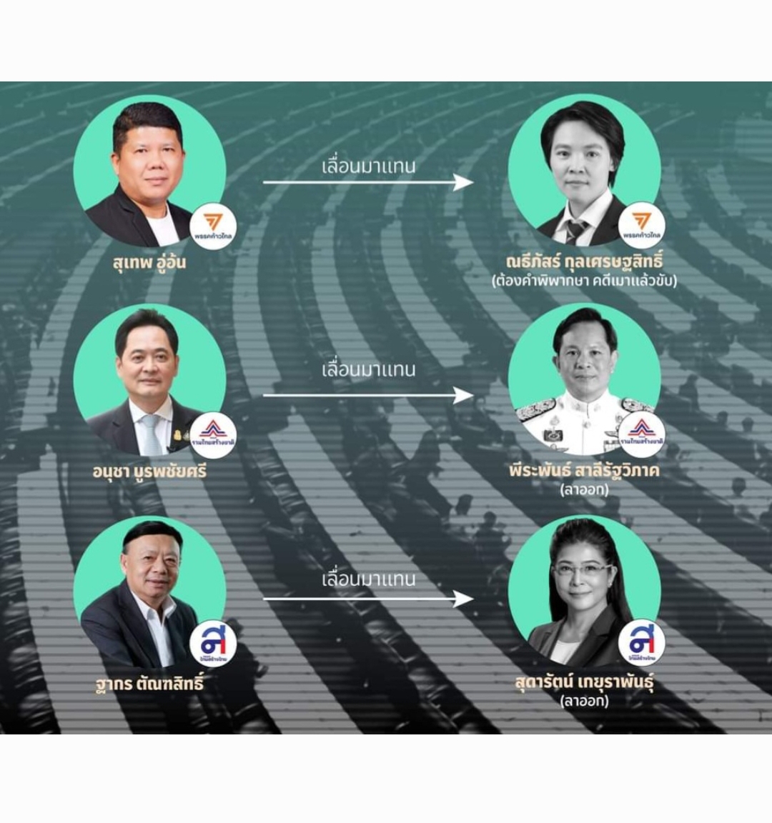 เช็คเสียงก่อนโหวตเลือกนายกฯ ส.ส. ส.ว. ครบ 750 คน ต้องการ 376 เสียงขึ้นไป เคาะเลือกนายกฯ คนที่ 30