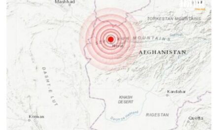 แผ่นดินไหวบนบกขนาด 6.3 ประเทศอัฟกานิสถาน