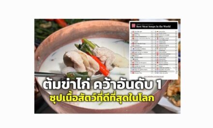 ต้มข่าไก่ อาหารไทยยอดนิยม คว้าอันดับ 1