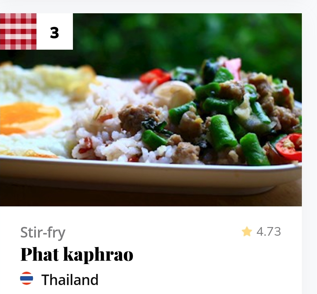 กะเพราไทย คว้าอันดับที่ 3